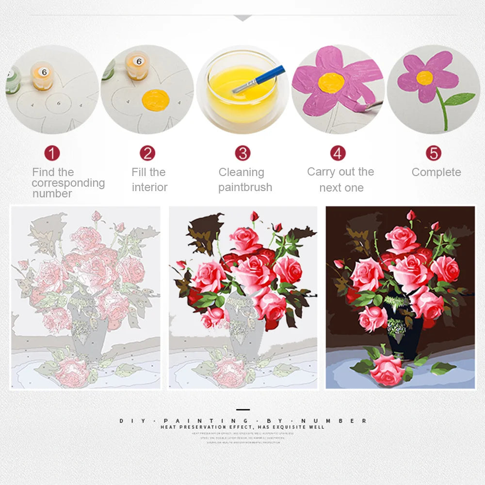 English Cottage House Paint by Number Kit — Landscape DIY Painting with or without Frame